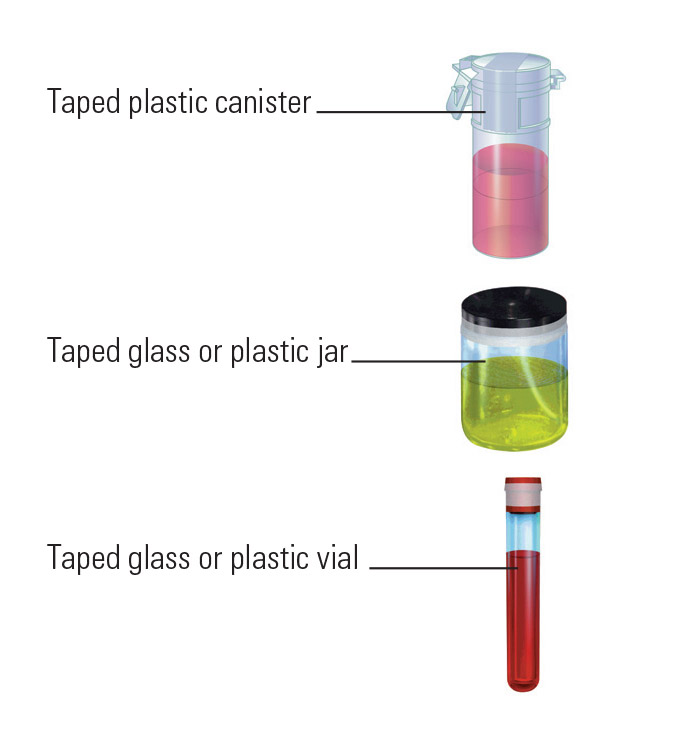 How to Ship Clinical Samples FedEx